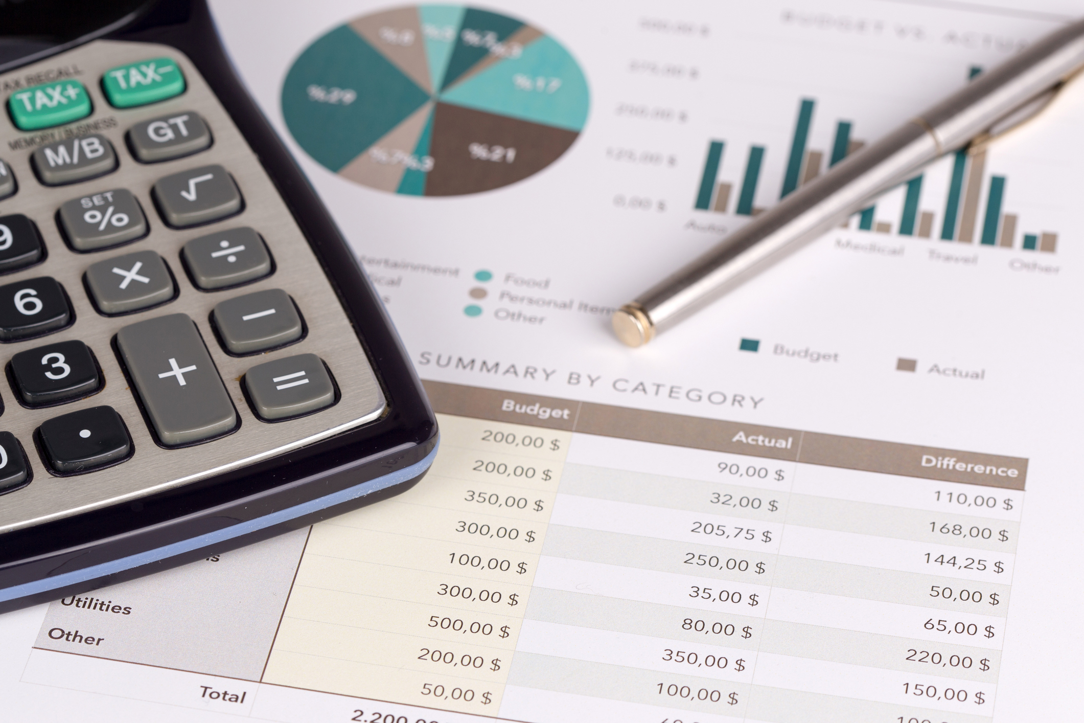 Business Concept: Financial Graph with Calculator